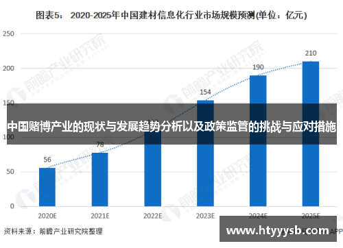 中国赌博产业的现状与发展趋势分析以及政策监管的挑战与应对措施